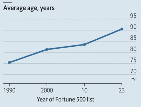 No photo description available.